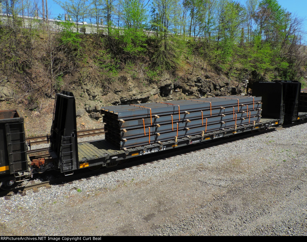 SDIX 419077